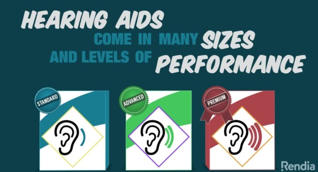Vignette: Hearing Aids – Size and Performance